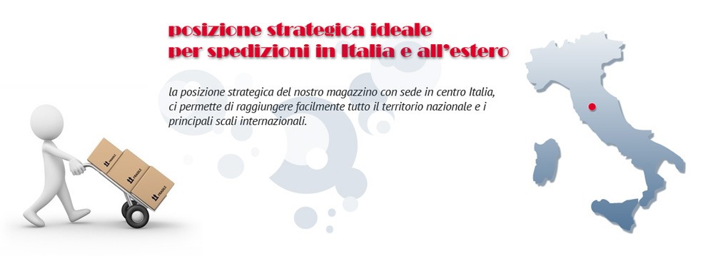 Posizione strategica